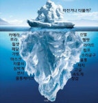개미지옥 > 자유게시판 개미지옥 > SIR