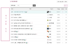 좌측 여백에 고정으로 배너를 넣으려면... 좌측 여백에 고정으로 배너를 넣으려면... > SIR