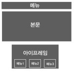 html 아이프레임 (iframe) 질문입니다. - SIR - 개발자 커뮤니티