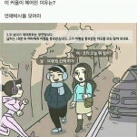 연인이 헤어진 이유찾기 - SIR - 개발자 커뮤니티