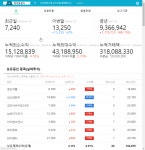 디(THE) 에스아이 트레이딩 | 그누보드 - 시스템 트레이딩완성~ > 홍보게시판 시스템 트레이딩완성~ > SIR