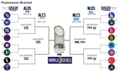 드디어 MLB 포스트 시즌 16개팀 - SIR - 개발자 커뮤니티