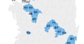 쿠세권 - SIR - 개발자 커뮤니티