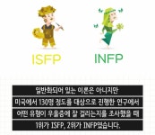 어떤 성격유형 이신가요? - SIR - 개발자 커뮤니티