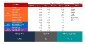 인쇄시 html로 되어있는 칼라가 흑백으로 나오는 현상 인쇄시 html로 되어있는 칼라가 흑백으로 나오는 현상 > SIR