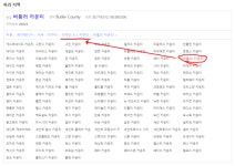 미국 주(State)중에 카운티가 100개 넘는곳도 여럿 있네요. > 자유게시판 미국 주(State)중에 카운티가 100개 넘는곳도 여럿 있네요. > SIR