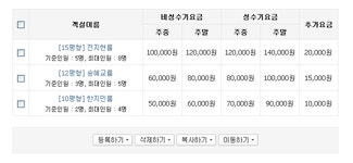 [민박/팬션] 객실정보스킨 > 그누4 스킨 [민박/팬션] 객실정보스킨 > SIR