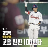 스포츠산업의 지식 허브 시리 롯데 '김민석', 이승엽-이정후 이어 100안타... 롯데 최초 - 스포츠 미디어 시리 [SPORT MEDIA SIRI]