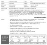 The미식 매콤로제찜닭 650g - 이마트몰, 원하는 상품을 원하는 시간에 쓱, 이마트몰 The미식 매콤로제찜닭 650g - 이마트몰