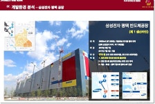 평택 고덕 헤리움 대표상담 1688 - 7655