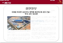 평택 고덕 헤리움 대표상담 1688 - 7655