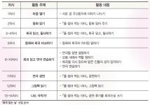 [책을 품은 교실] 어서 와, 희곡은 처음이지? | 작은도서관