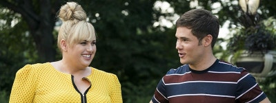 로맨틱 코미디 영화로 빠지다? 어쩌다 로맨스 리뷰