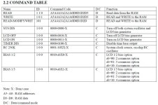 TF4-8B 4-BLCD (P0063)[P0063-D51] : LCD 및 LED 디스플레이(해외) > 디스플레이 LED/LCD