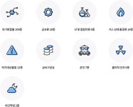 삼성창원병원 건강검진센터-특수건강진단