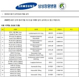 삼성창원병원-약제소식  삼성창원병원