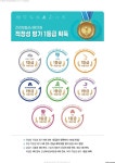 삼성창원병원 진료협력센터-News Letter
