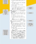 로고스 히브리어 헬라어 사전(합본) - 편저자 및 번역 라형택, 주식회사 오앤오(O.N.O) | 갓피플몰