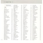 많은 물소리 WAVe 미니 (악보) | 갓피플몰 많은 물소리 WAVe 미니 (악보) [갓피플몰]