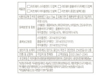 리트웨이 드립백 선물패키지 (12g X 15개입, 선택가능) | 갓피플 푸른가게 리트웨이 드립백 선물패키지 (12g X 15개입, 선택가능) [갓피플몰]