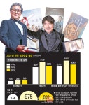 블라인드 | 메가박스중앙 뉴스
