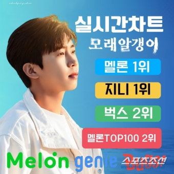 임영웅, 두번째 자작곡 '모래 알갱이'도 '대박'…단숨에 주요 음원사이트… | 스포츠조선 임영웅, 두번째 자작곡 '모래 알갱이'도 '대박'…단숨에...