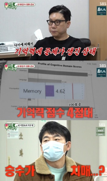 조민정 기자 7페이지 - 스포츠조선