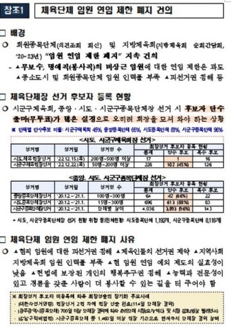 대한체육회,임원 연임 제한 폐지 의결→문체부'인가 난색'...테니스협회는… | 스포츠조선 대한체육회,임원 연임 제한 폐지 의결→문체부'인가...