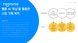 교사의 성장 파트너, 쌤동네 동쌤의 AI 투닝을 활용한 독립운동가 웹툰 제작 학생 안내자료!