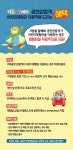 앤서니브라운의 기분을 말해봐! - 성남