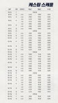 ［핫세일］연극〈늘근도둑이야기〉- 대학로