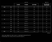 [파타고니아코리아] 22 F/W 우먼즈 R2 테크페이스 재킷(83630N7) - 신세계백화점
