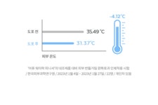 어퓨(APIEU) 워터락 피니셔 13g - 후기 | 무신사