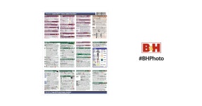 PhotoBert CheatSheet for Canon EOS R Digital Mirrorless TC182-18 PhotoBert CheatSheet for Canon EOS R Digital Mirrorless Camera