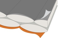 A Basic Guide to Sleeping Bags for Camping | B&H eXplora A Basic Guide to Sleeping Bags for Camping