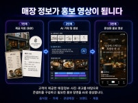 AI를 활용한 광고영상 숏폼 기획부터 편집까지 제작 - 크몽