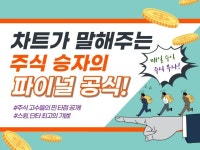 주식 승자의 파이널 공식 - 크몽