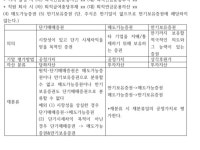 전산회계 1급 재무회계 핵심 개념 정리 - 크몽