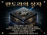 판도라의 상자 20년간 연구한 실제차트 사례 전자책 - 크몽