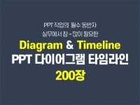 실무에서 유용한 ppt다이어그램과 타임라인 200장 - 크몽