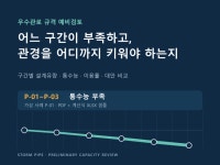 우수관로 관경과 통수능을 검토해 드립니다 - 크몽
