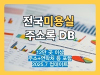최신 전국 미용실 리스트 주소록 DB - 크몽