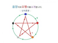 음양이와 오행이를 소개합니다. 신이론편 - 크몽