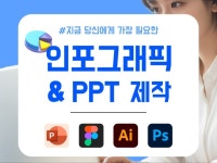 설득력있는 인포그래픽, 정보의 시각화. IR, PPT. - 크몽