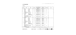 황우철 고수의 국어 과외 서비스, 세종특별자치시 달빛로 - 숨고, 숨은고수 황우철 고수의 국어 과외 서비스, 세종특별자치시 달빛로