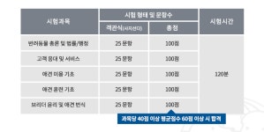 공지사항 | 수험나눔터 | 반려동물 | 실용/취미 | 자격증 | 직업 EBS 자격증