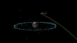 Asteroid Apophis to pass Earth in 2029 with no impact risk... Apophis to pass closer to Earth than many satellites in 2029, NASA says