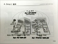 IT는 유통업을 어떻게 변화시키고 있나