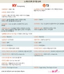 노래방에서 가장 인기있는 뮤지컬 넘버는? ‘지금 이 순간’, ‘황금별’ 순