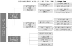 4차 산업혁명은 누구를 위한 ‘혁명’인가?